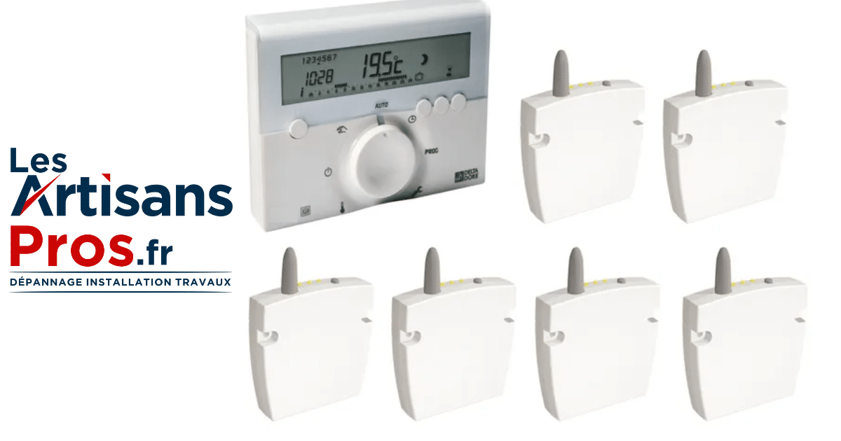 thermostat-radiateur