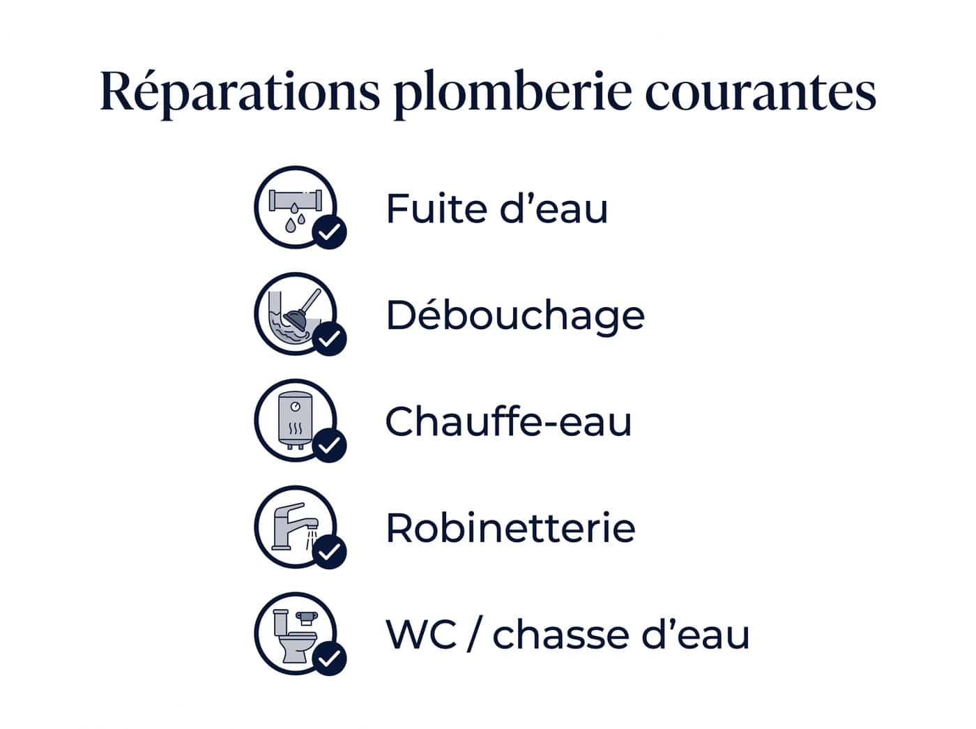Les réparations de plomberie les plus courantes