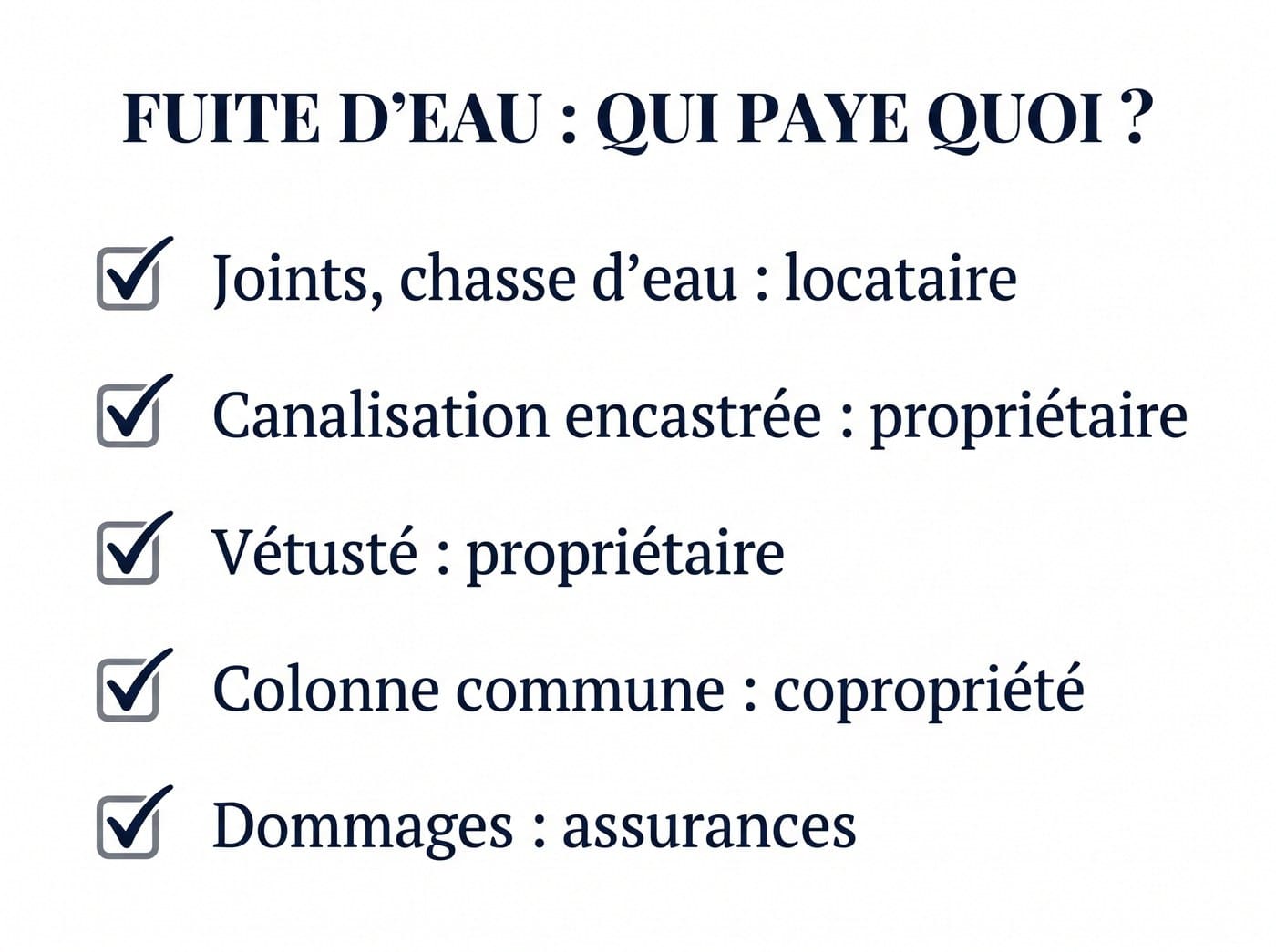 Répartition des réparations de plomberie entre locataire, propriétaire et copropriété